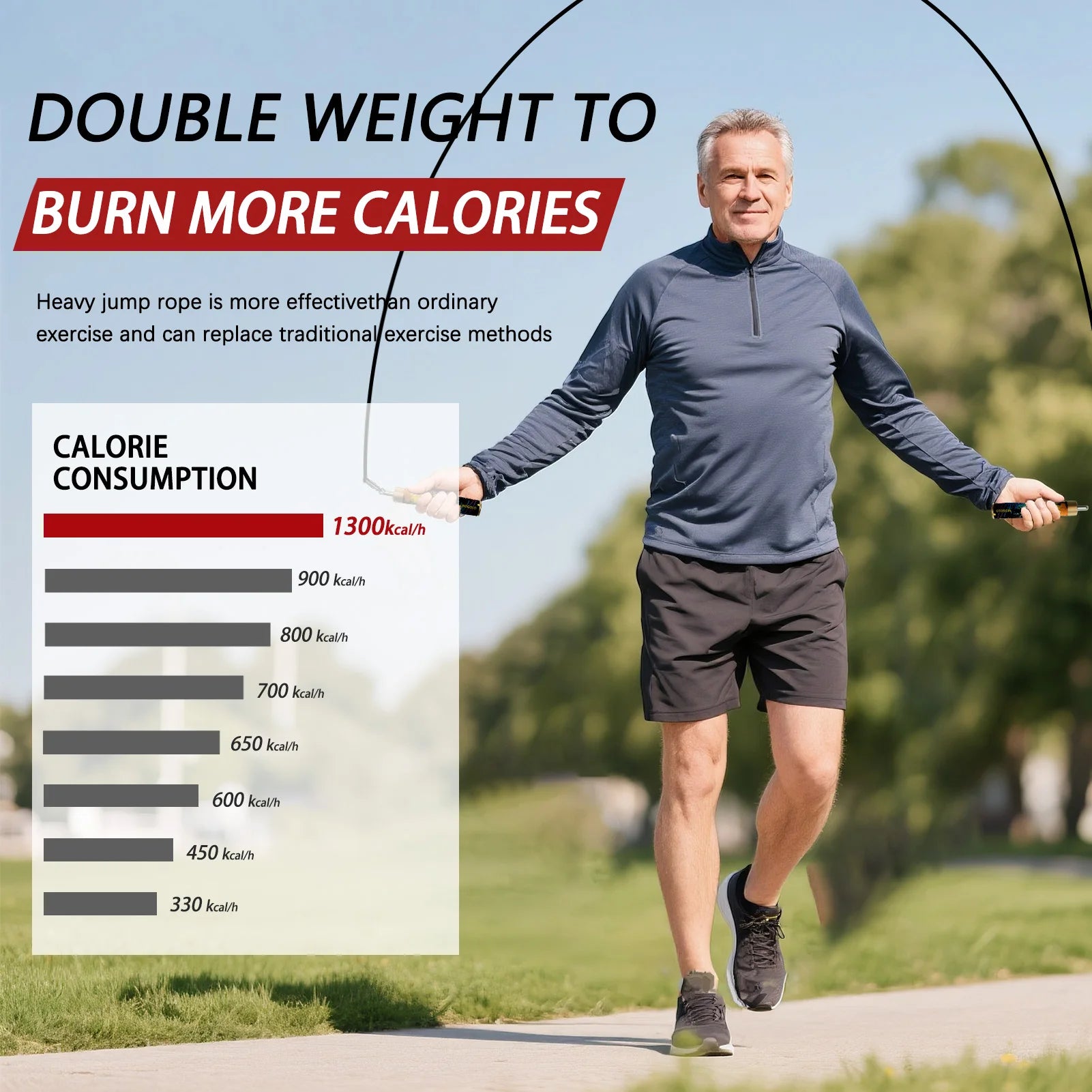 Adjustable Graffiti Jump Rope